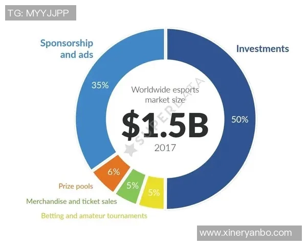 探索足球星球的奥秘：从大小到宇宙中的独特位置和影响力