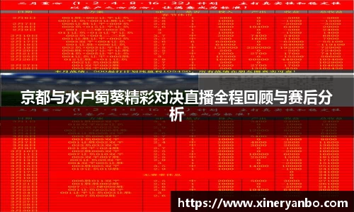 京都与水户蜀葵精彩对决直播全程回顾与赛后分析